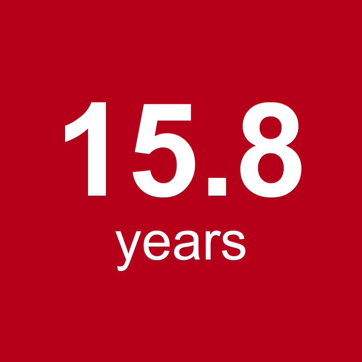 Average Length of Service: 15.8 years