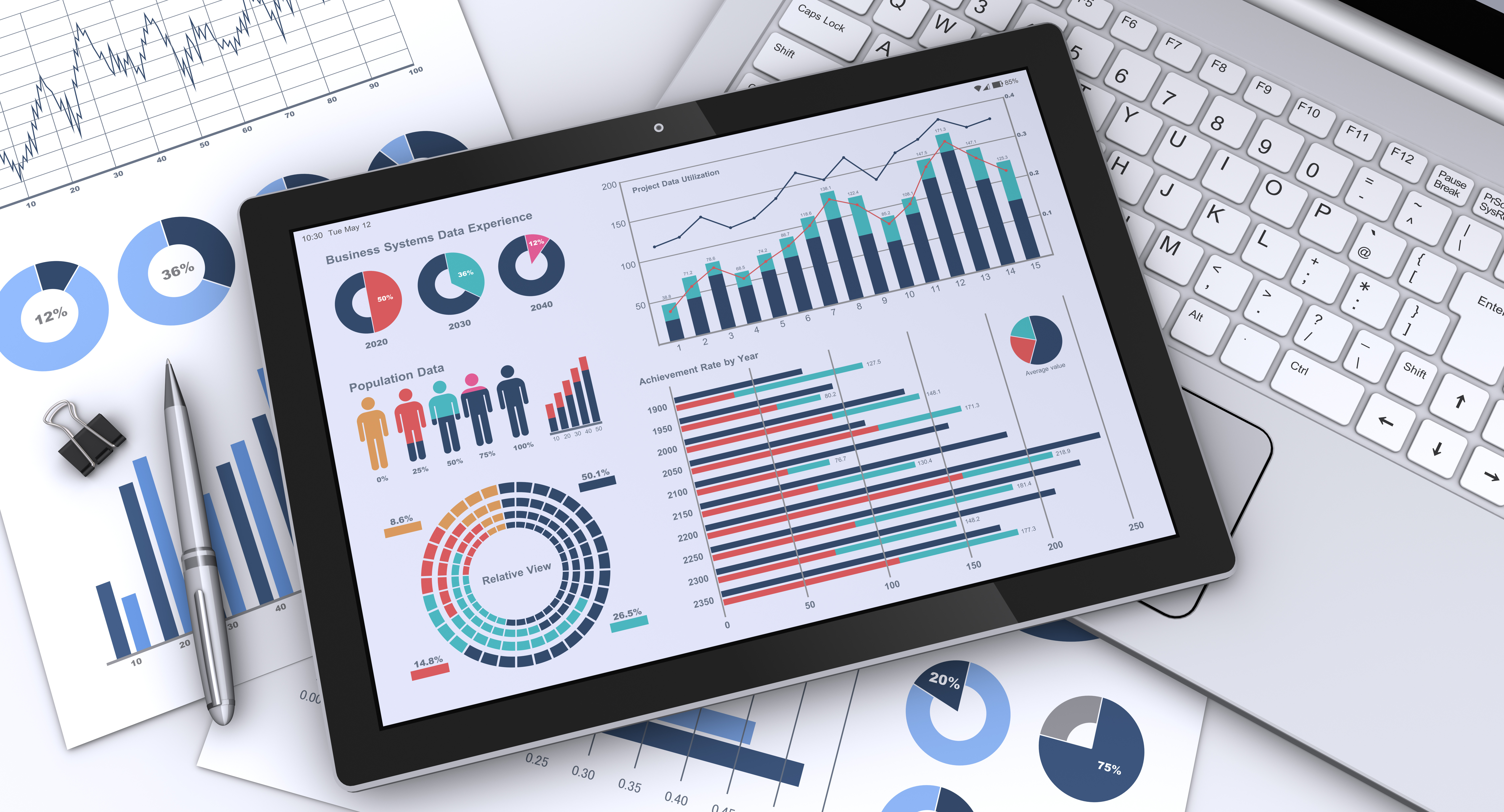 a tablet with graphs and charts on it