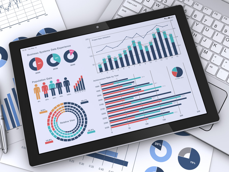 a tablet with graphs and charts on it